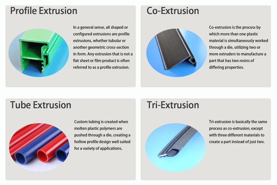 Extrusion Plastic Profiles PVC ABS PP Engineering Home Decorative Sport Use